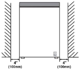 CALIFORNIA CCFS199CW-11 - Installation de votre congélateur - 1