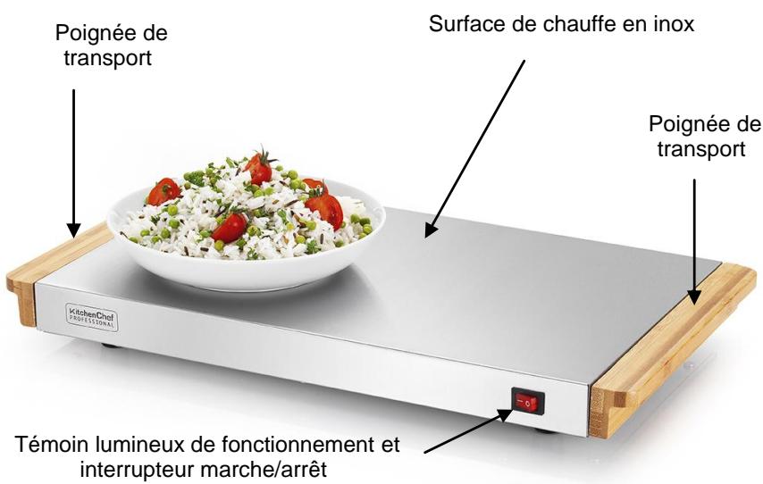 KITCHEN CHEF KCPA2SD - CONSIGNES ADDITIONNELLES de SECURITE - 1