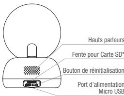 BEABA 930330 - IV.DESCRIPTIONCAMERA-UNITEENFANT - 2