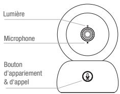 BEABA 930330 - IV.DESCRIPTIONCAMERA-UNITEENFANT - 1