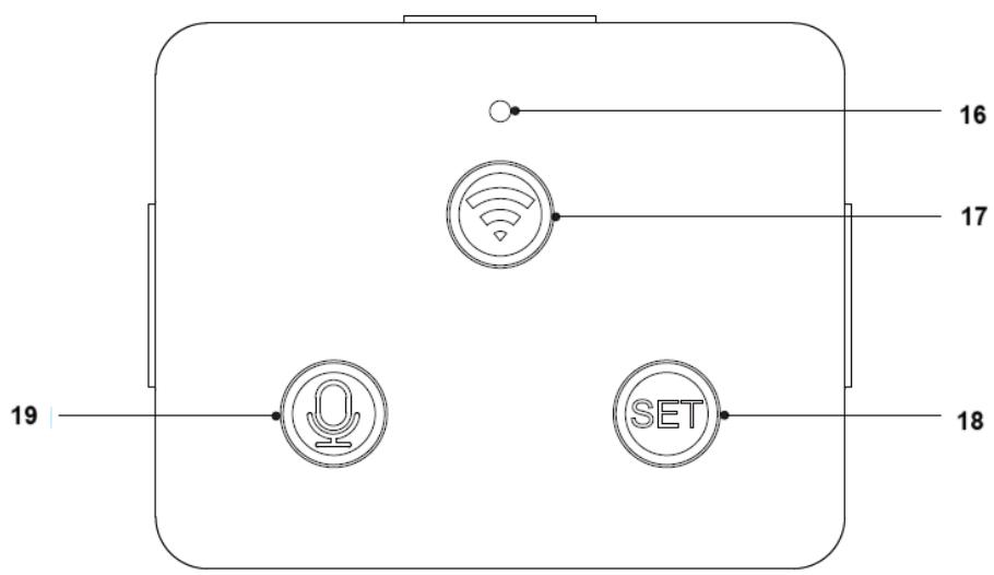 LIVOO PET106 - Distributeur de croquettes automatique - 5