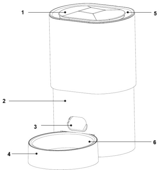 LIVOO PET106 - Distributeur de croquettes automatique - 2