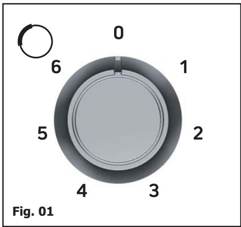 BRANDT BPE6411WM - ATTENTION - 1