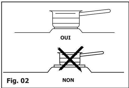 BRANDT BPE6411WM - ATTENTION - 2