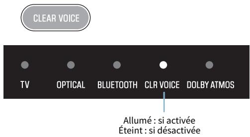 YAMAHA SRB40A - Lecture des voix humaines à un volume plus élevé (CLEAR VOICE) - 1
