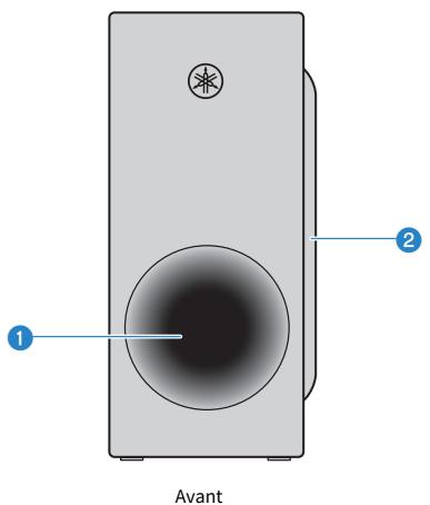 YAMAHA SRB40A - Noms des pieces du caisson de graves - 1