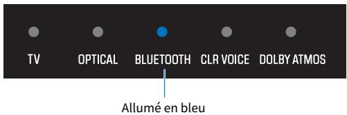 YAMAHA SRB40A - Sélectionnez la barre de son sur le dispositif Bluetooth. - 2