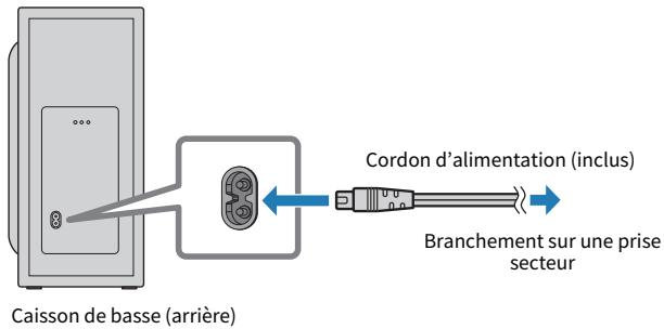 YAMAHA SRB40A - Raccordez le caisson de graves à l'alimentation. - 1