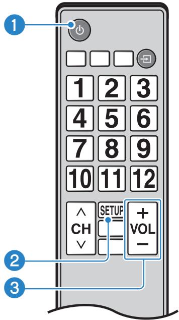YAMAHA SRB40A - Commande de la barre de son au moyen de la télécommande d'un téléviseur (fonction de contrôle HDMI) - 1