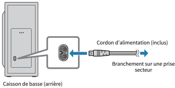 YAMAHA SRB40A - Raccordez le caisson de graves à l'alimentation. - 1