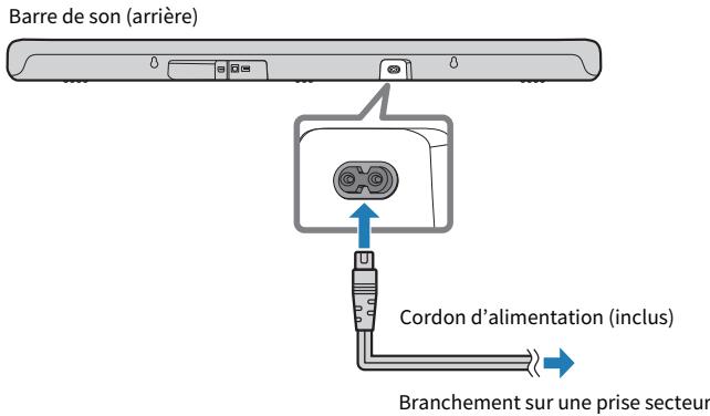 YAMAHA SRB40A - Raccordez la barre de son à l'alimentation. - 1