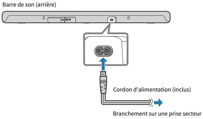 YAMAHA SRB40A - Raccordez la barre de son à l'alimentation. - 1