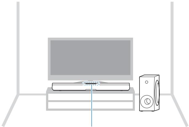 YAMAHA SRB40A - Installation du produit - 1