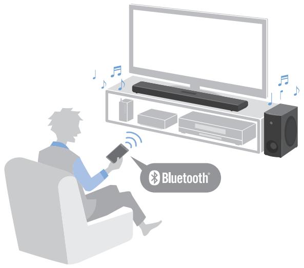 YAMAHA SRB40A - Lecture facile de contentu audio sur un dispositif Bluetooth - 1