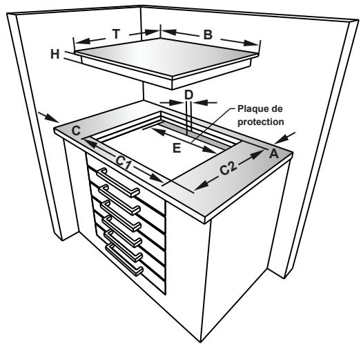 SHARP KH6V08FT0K - INSTALLATION DE LA TABLE DE CUISSON - 3