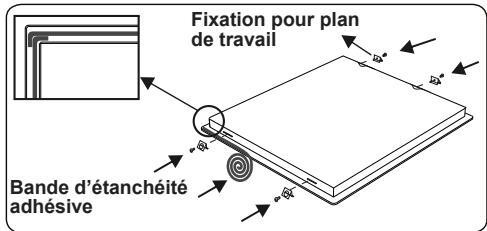 SHARP KH6V08FT0K - INSTALLATION DE LA TABLE DE CUISSON - 5