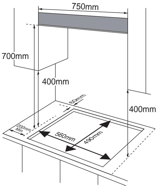 FAGOR FAG6650N - FAG6650X - FAG3640N - FAG3640X - Installation de la table - 2