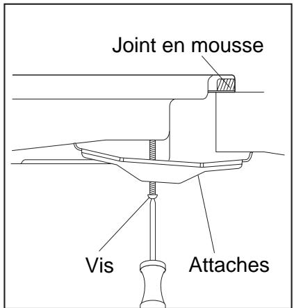 FAGOR FAG6650N - FAG6650X - FAG3640N - FAG3640X - Installation de la table - 7