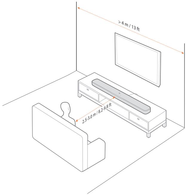 JBL BAR300MK2 - Positionnement sur une table - 1