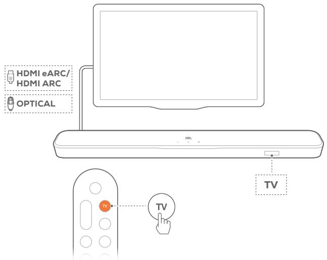 JBL BAR300MK2 - Lecture depuis la source TV - 1