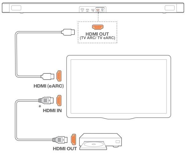 JBL BAR300MK2 - TV (HDMI eARC) - 1
