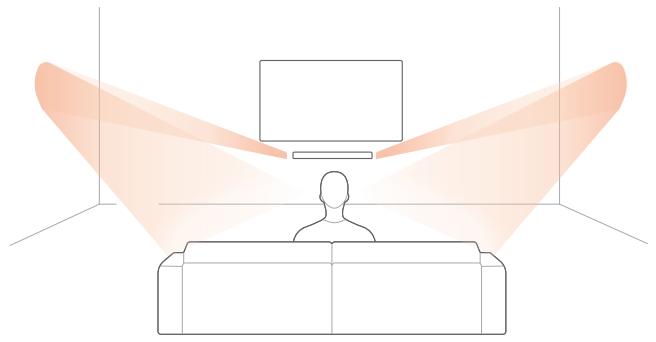 JBL BAR300MK2 - Étalonnage audio - 1
