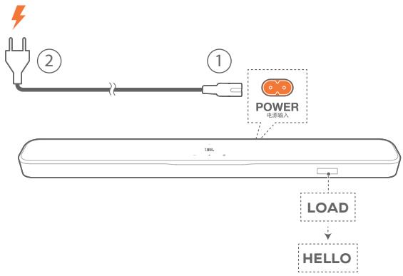 JBL BAR300MK2 - Connexion de l'alimentation - 1