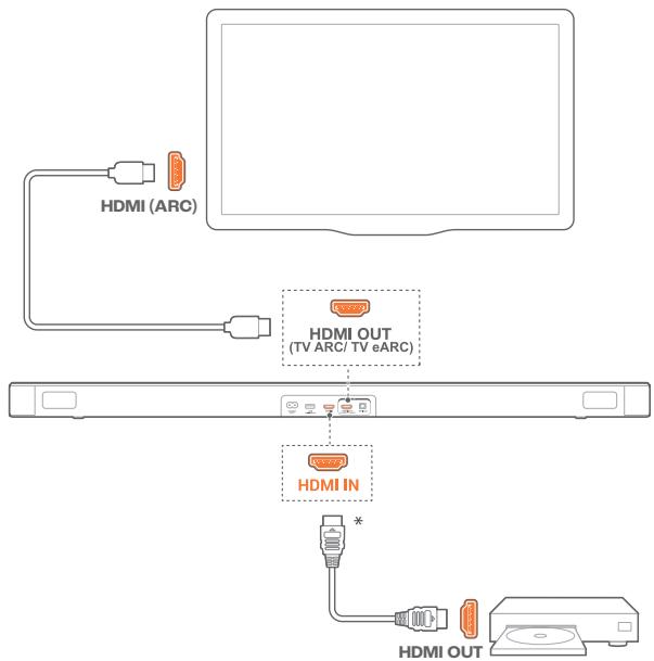 JBL BAR300MK2 - TV (HDMI ARC) - 1