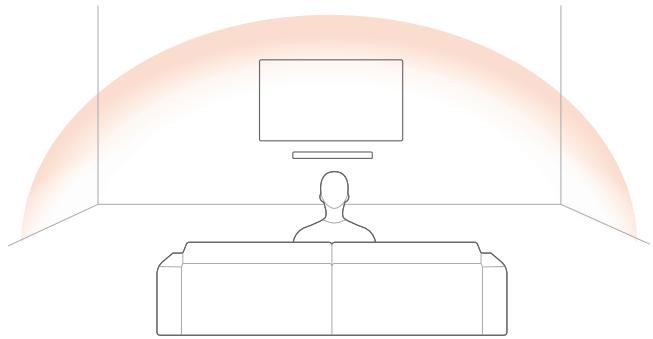 JBL BAR300MK2 - Dolby Atmos - 1