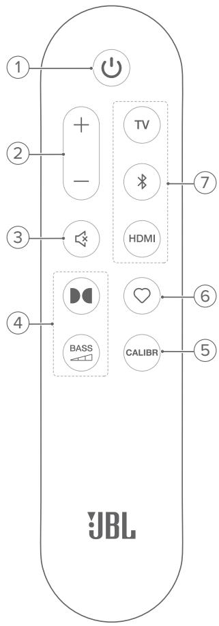 JBL BAR300MK2 - Télécommande - 2