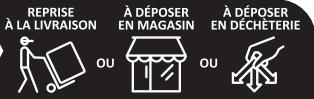 ELECTROLUX EGL62821OX - EN MATIÈRE DE PROTECTION DE L'ENVIRONNEMENT - 2