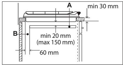 ELECTROLUX EGL62821OX - Possibilités d'insertion - 2
