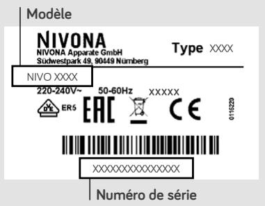 Nivona NIVO8101 - ATTENTION - 1
