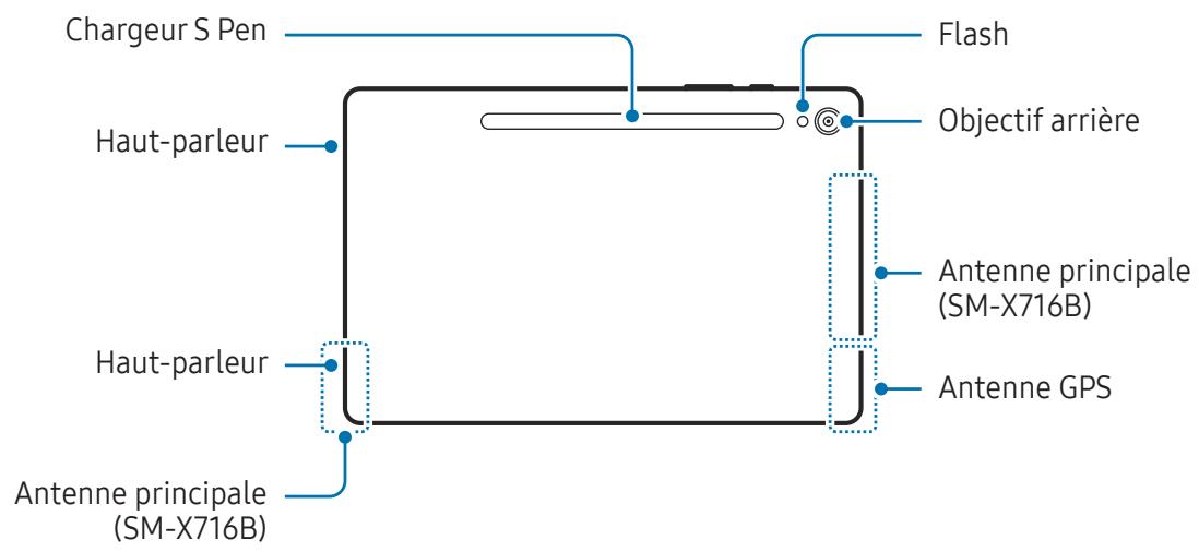 SAMSUNG Galaxy Tab S9 Wi-Fi - Présentation de l'appareil et de ses fonctions - 2