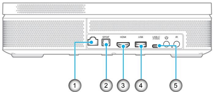 OPTOMA PHOTONGO - Connexions - 1