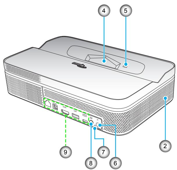OPTOMA PHOTONGO - Description du produit - 2