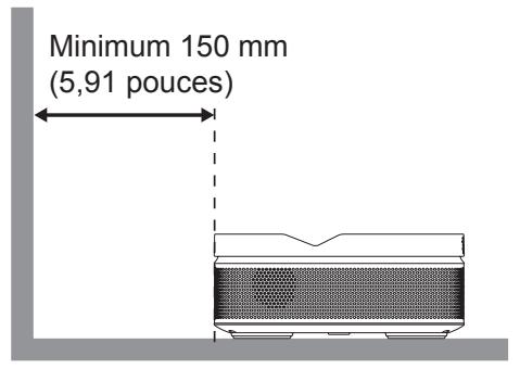 OPTOMA PHOTONGO - CONFIGURATION ET INSTALLATION - 1