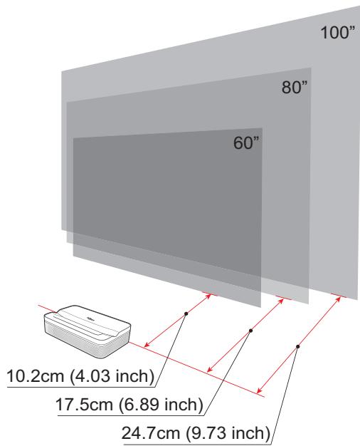 OPTOMA PHOTONGO - Installation - 1