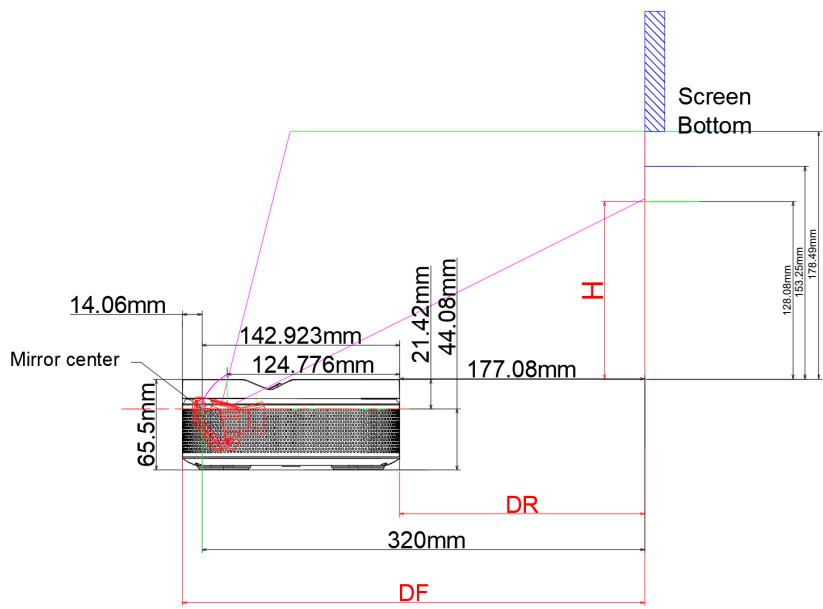 OPTOMA PHOTONGO - INFORMATIONS SUPPLEMENTAIRES - 1