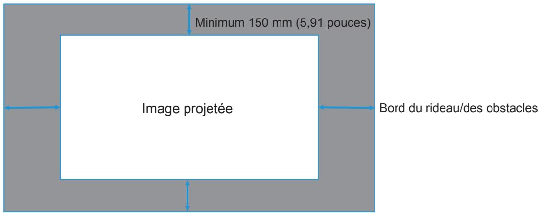 OPTOMA PHOTONGO - Remarque : - 1