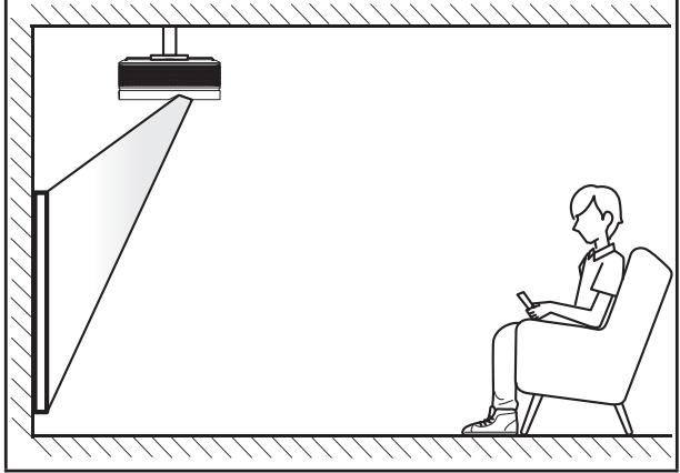 OPTOMA PHOTONGO - Installation du projecteur - 2