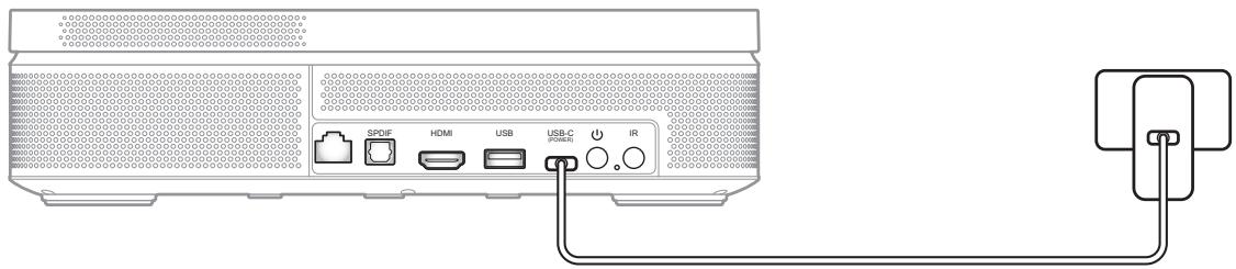 OPTOMA PHOTONGO - Chargement de votre projecteur - 1