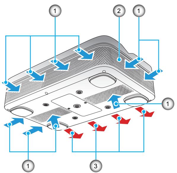 OPTOMA PHOTONGO - Description du produit - 1