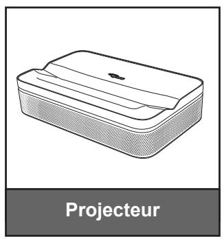 OPTOMA PHOTONGO - Contenu du paquet - 1