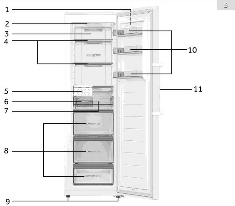 HAIER H4F226WEH1 - Photo de l'appareil (Fig. 3) - 1