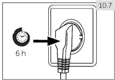 HAIER H4F226WEH1 - Temps d'attente - 2