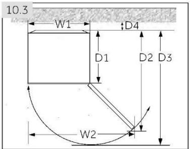 HAIER H4F226WEH1 - Conditions environnementales - 1