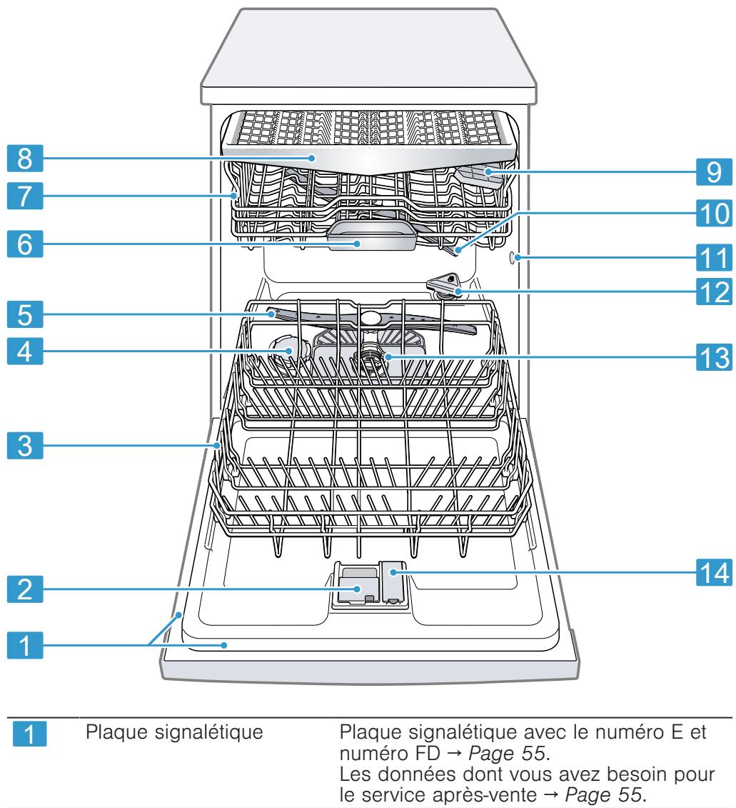 BOSCH SMV6ZCX10E - Apparel - 1