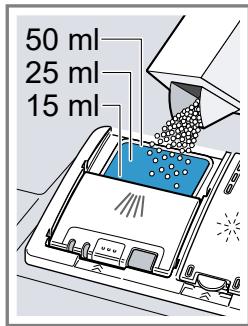 BOSCH SMV6ZCX10E - Remplir du détergent - 2