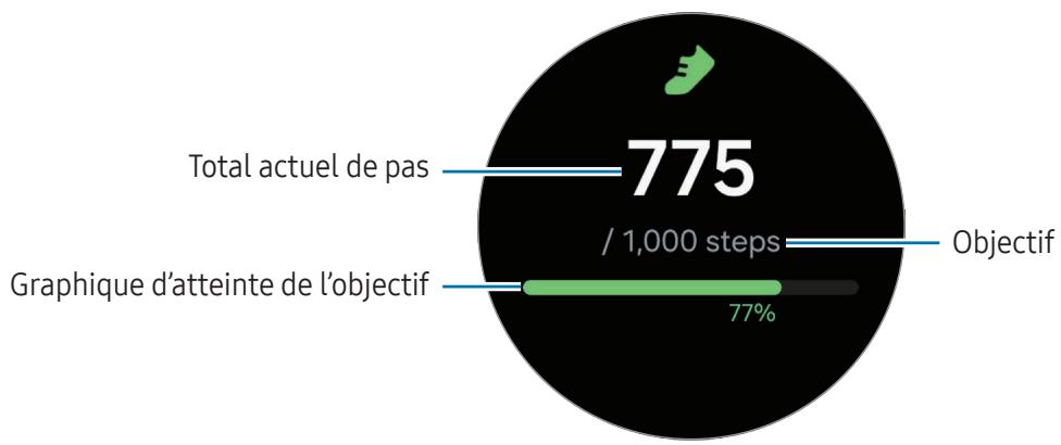SAMSUNG SML500NZWAXEF - Mesurer le nombre de pas - 1